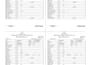 create automated payroll, salary and payslip in excel